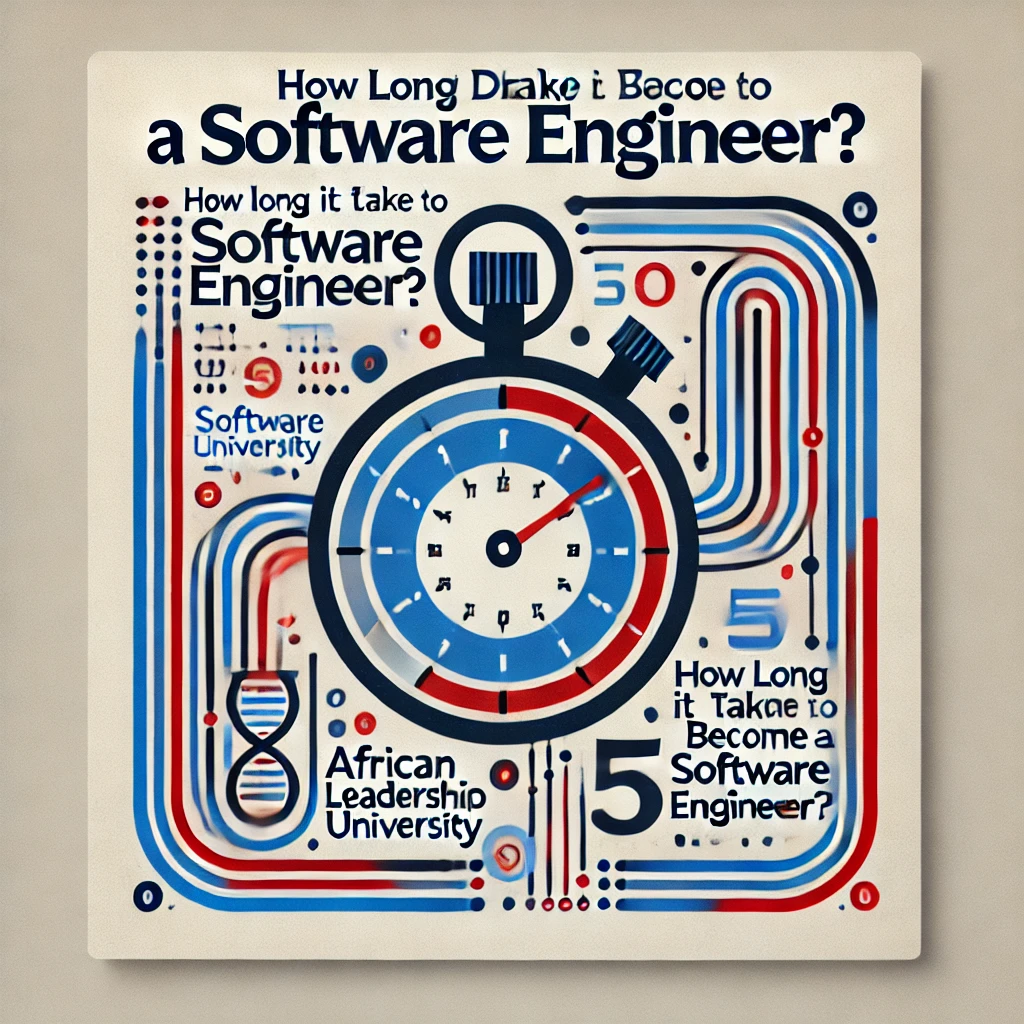 How Long Does It Take to Become a Software Engineer? - African ...