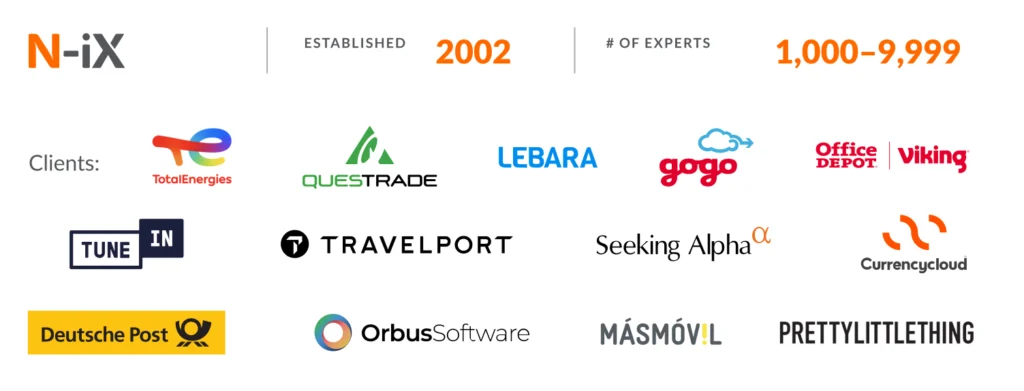 What Are the Top Software Engineering Companies to Work For in 2025?